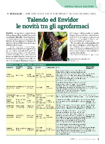 Maggio, novità tra i prodotti fitosanitari