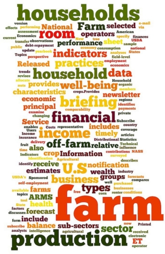 agricoltura-parole-in-inglese-wordcloud-byflickrcc20-usda