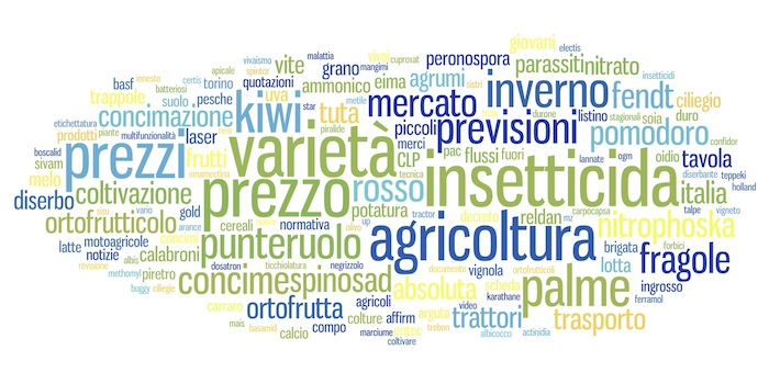 agronotizie-notizia-agricoltura-parole-cercate-2010.jpg
