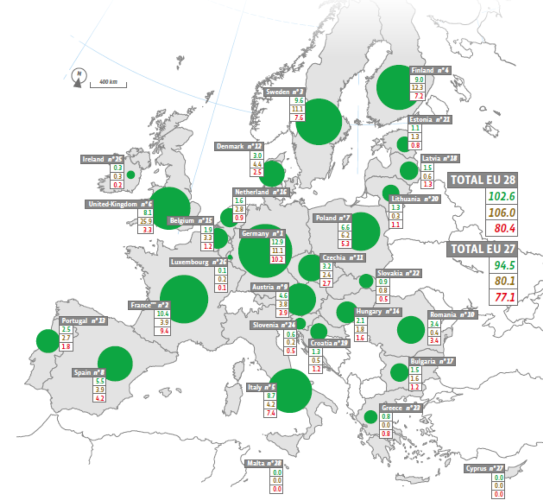 cartina-europa-consumo-biomassa-solida-nel-2019-primo-art-ago-2021-rosato-fonte-barometro-eurobserver