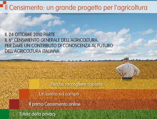 Istat, 6 Censimento generale dell'agricoltura