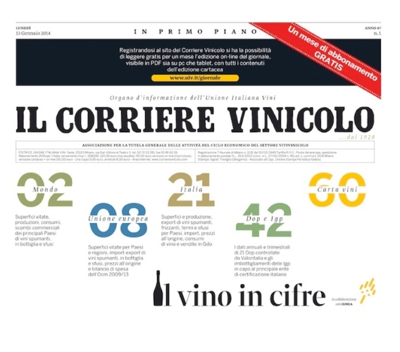 Corriere Vinicolo: l'annuario 2014