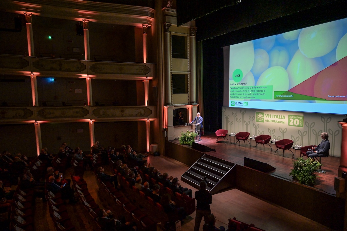 Nel 2025, VH Italia ha dato copertura assicurativa in Italia a 6.900 clienti