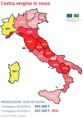 La produzione di olio di oliva in Italia - Previsioni Ismea-Unaprol