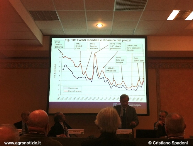 Dario Casati, Università di Milano, illustra l'andamento dei mercato agricoli e le conseguenze delle crisi registrate negli ultimi anni
