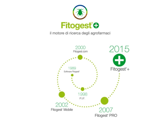 Fitogest+, il motore di ricerca degli agrofarmaci