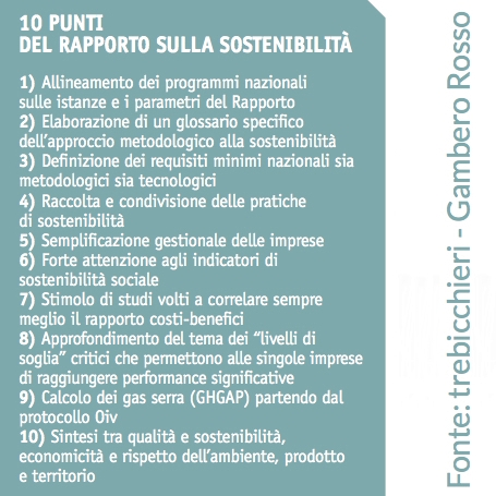 [download] Vino, il rapporto sulla sostenibilità