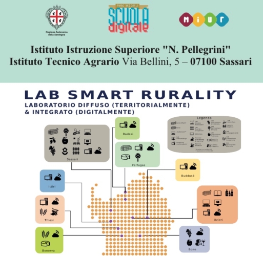 Lab smart rurality: il laboratorio diffuso sul territorio e integrato grazie al digitale