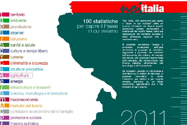 Istat, 'Noi Italia' e l'agricoltura