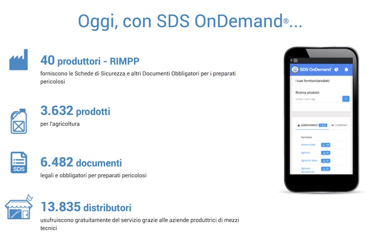 Oggi, con SDS OnDemand: 40 produttori, 3632 prodotti, 6482 documenti, 13835 distributori