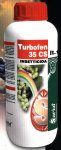 Sariaf introduce Turbofen 35CS tra i nuovi prodotti che già nel 2001 hanno caratterizzato un catalogo particolarmente ampliato nella sua offerta