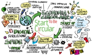 bando-startup-economia-circolare-start-to-be-circular-fonte-fondazione-bracco