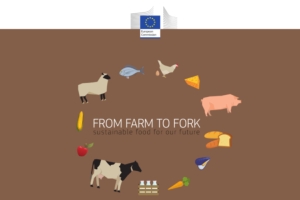 Farm to Fork, la filiera scettica sugli obiettivi dell'Ue